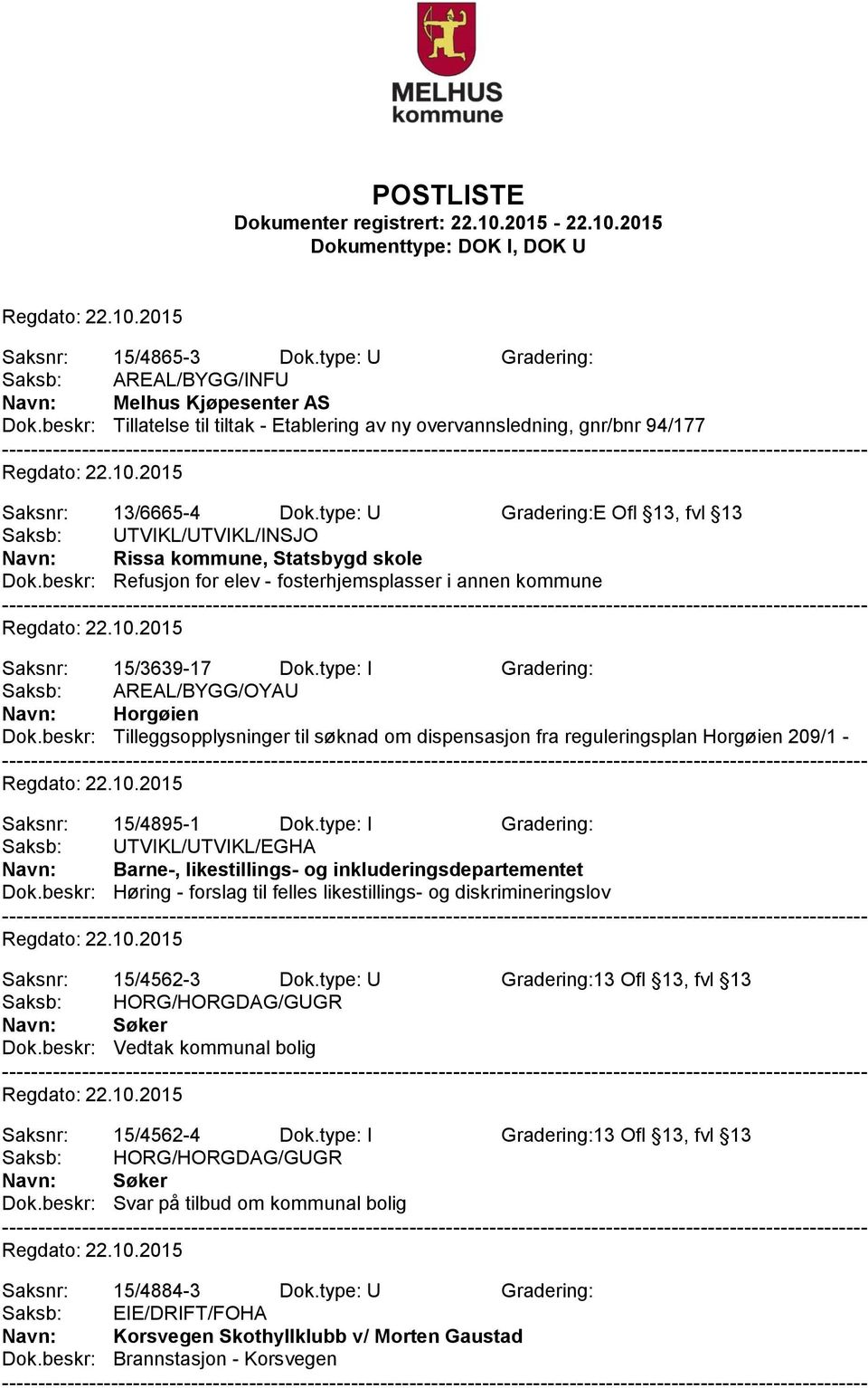 type: I Gradering: Navn: Horgøien Dok.beskr: Tilleggsopplysninger til søknad om dispensasjon fra reguleringsplan Horgøien 209/1 - Saksnr: 15/4895-1 Dok.