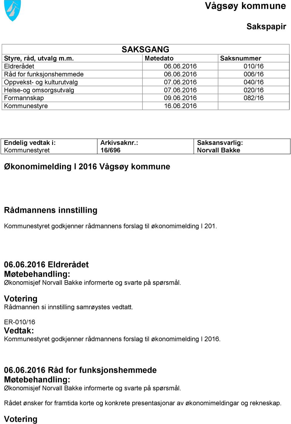 : 16/696 Saksansvarlig: Norvall Bakke Økonomimelding I 2016 Vågsøy kommune Rådmannens innstilling Kommunestyret godkjenner rådmannens forslag til økonomimelding I 201. 06.