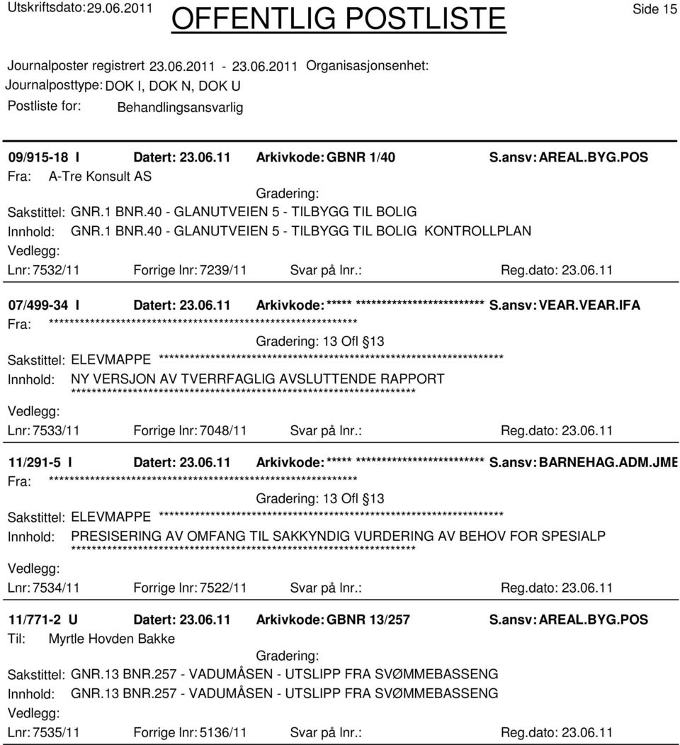 VEAR.IFA Sakstittel: ELEVMAPPE Innhold: NY VERSJON AV TVERRFAGLIG AVSLUTTENDE RAPPORT Lnr: 7533/11 Forrige lnr: 7048/11 Svar på lnr.: Reg.dato: 23.06.