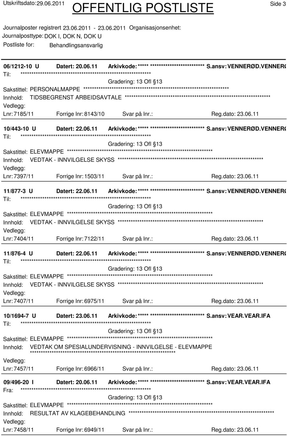 ansv: VENNERØD.VENNERØD.UN Sakstittel: ELEVMAPPE Innhold: VEDTAK - INNVILGELSE SKYSS Lnr: 7397/11 Forrige lnr: 1503/11 Svar på lnr.: Reg.dato: 23.06.