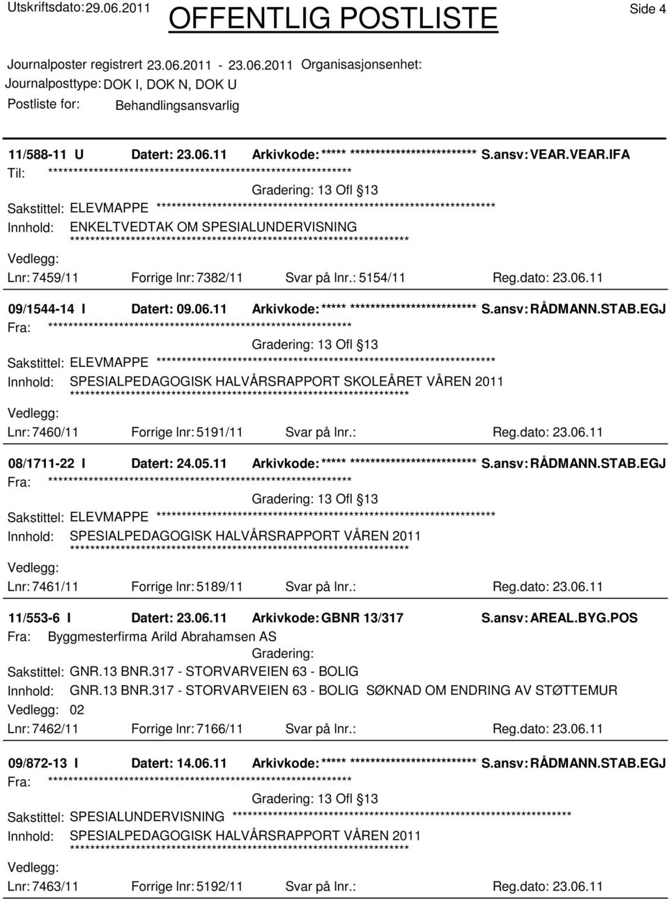 ansv: RÅDMANN.STAB.EGJ Sakstittel: ELEVMAPPE Innhold: SPESIALPEDAGOGISK HALVÅRSRAPPORT SKOLEÅRET VÅREN 2011 Lnr: 7460/11 Forrige lnr: 5191/11 Svar på lnr.: Reg.dato: 23.06.11 08/1711-22 I Datert: 24.