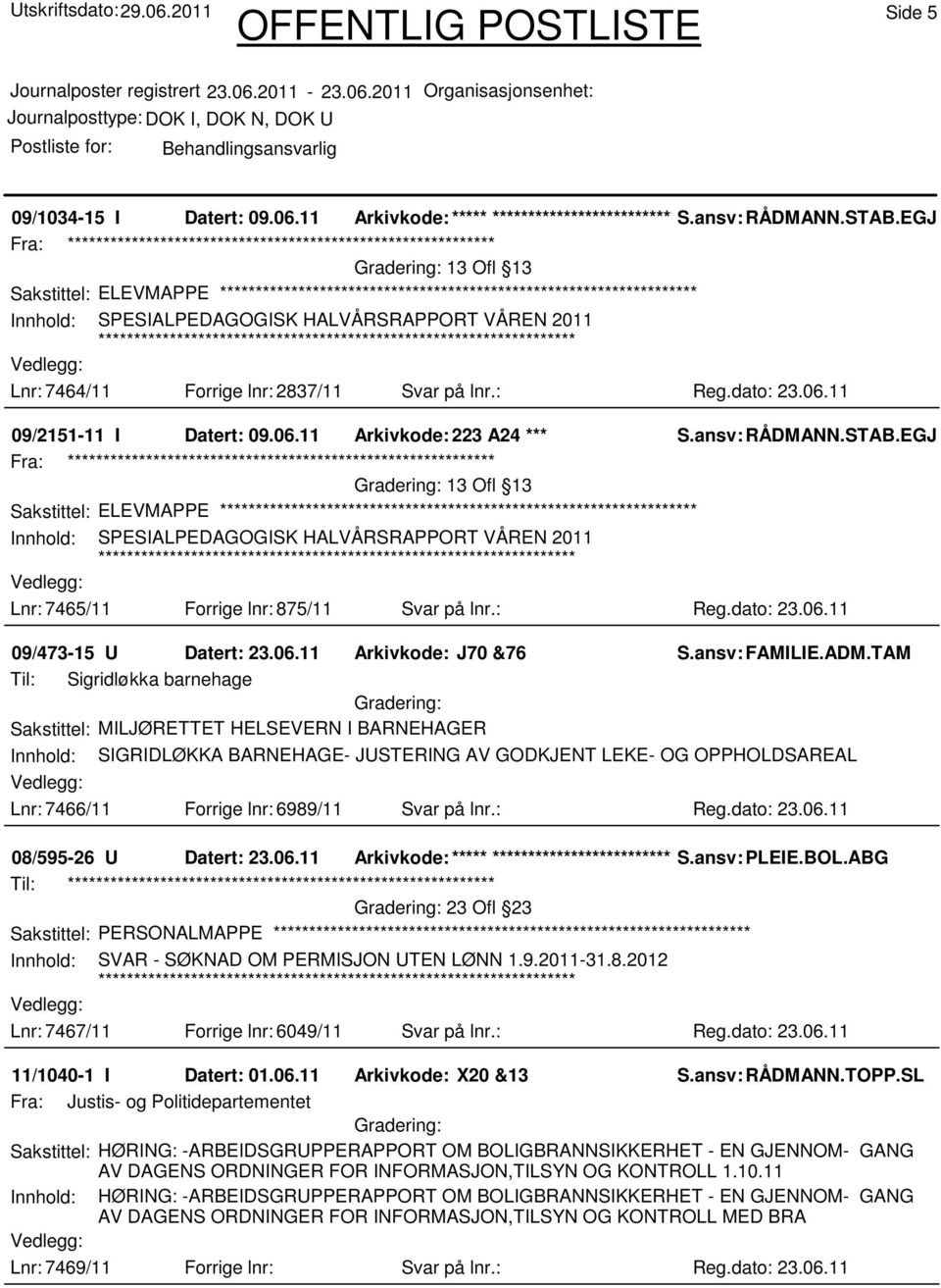 ansv: RÅDMANN.STAB.EGJ Sakstittel: ELEVMAPPE Innhold: SPESIALPEDAGOGISK HALVÅRSRAPPORT VÅREN 2011 Lnr: 7465/11 Forrige lnr: 875/11 Svar på lnr.: Reg.dato: 23.06.11 09/473-15 U Datert: 23.06.11 Arkivkode: J70 &76 S.