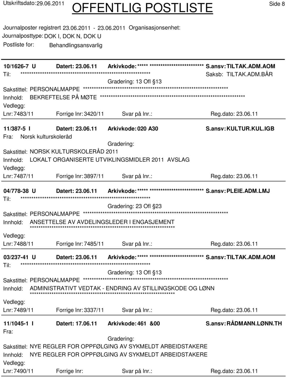 ansv: KULTUR.KUL.IGB Fra: Norsk kulturskoleråd Sakstittel: NORSK KULTURSKOLERÅD 2011 Innhold: LOKALT ORGANISERTE UTVIKLINGSMIDLER 2011 AVSLAG Lnr: 7487/11 Forrige lnr: 3897/11 Svar på lnr.: Reg.