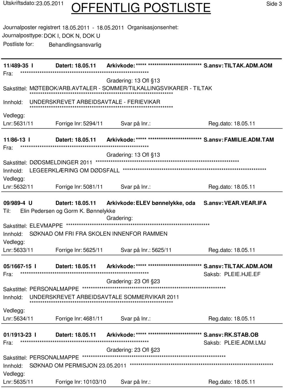 11 11/86-13 I Datert: 18.05.11 Arkivkode:***** ****************************** S.ansv: FAMILIE.ADM.