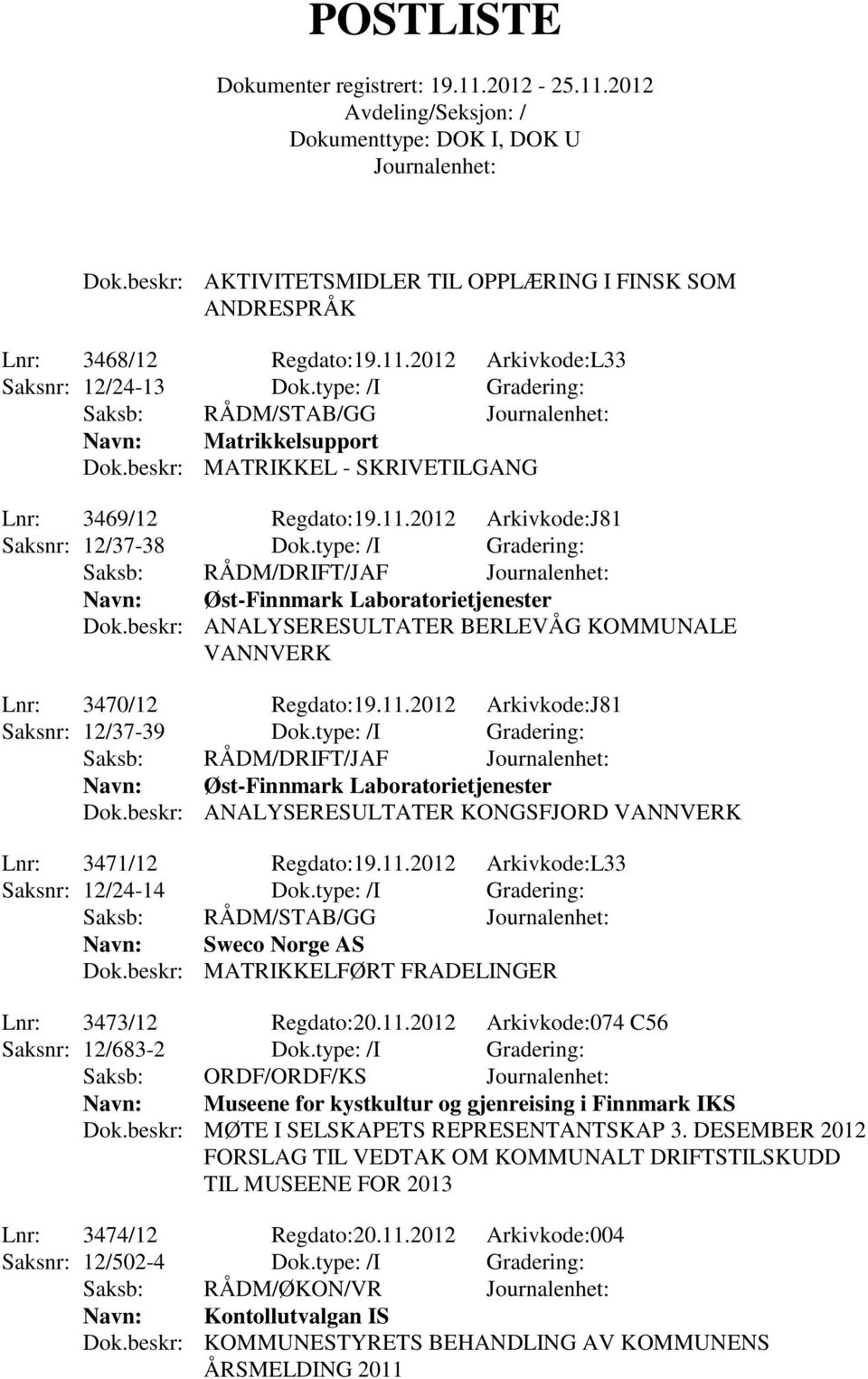 beskr: ANALYSERESULTATER BERLEVÅG KOMMUNALE VANNVERK Lnr: 3470/12 Regdato:19.11.2012 Arkivkode:J81 Saksnr: 12/37-39 Dok.