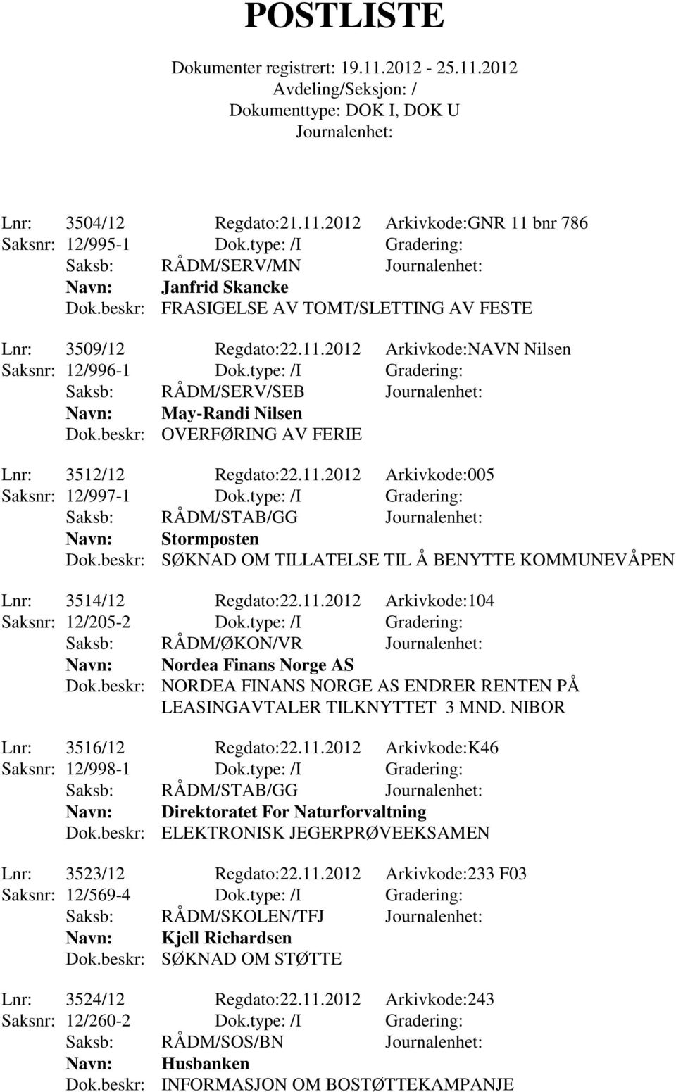 beskr: OVERFØRING AV FERIE Lnr: 3512/12 Regdato:22.11.2012 Arkivkode:005 Saksnr: 12/997-1 Dok.type: /I Gradering: Navn: Stormposten Dok.