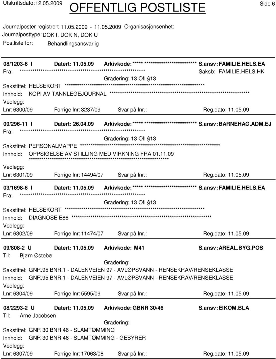 09 Arkivkode:***** ****************************** S.ansv: BARNEHAG.ADM.EJ 13 Ofl 13 Sakstittel: PERSONALMAPPE Innhold: OPPSIGELSE AV STILLING MED VIRKNING FRA 01.11.