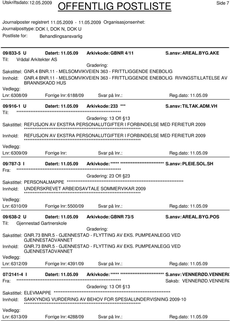 : Reg.dato: 11.05.09 09/916-1 U Datert: 11.05.09 Arkivkode: 233 *** S.ansv: TILTAK.ADM.