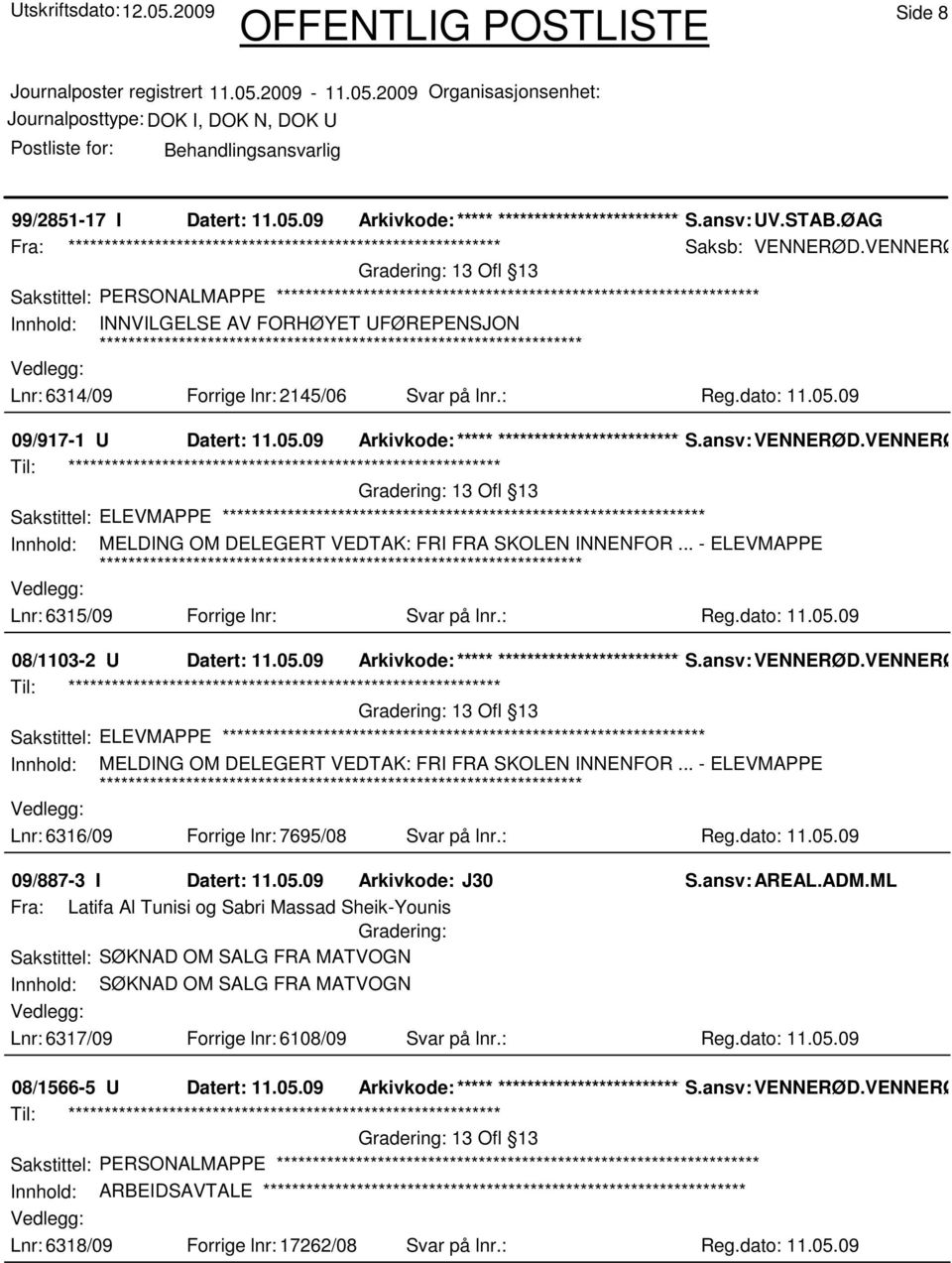 09 09/917-1 U Datert: 11.05.09 Arkivkode:***** ****************************** S.ansv: VENNERØD.VENNERØD.UN 13 Ofl 13 Sakstittel: ELEVMAPPE Innhold: MELDING OM DELEGERT VEDTAK: FRI FRA SKOLEN INNENFOR.