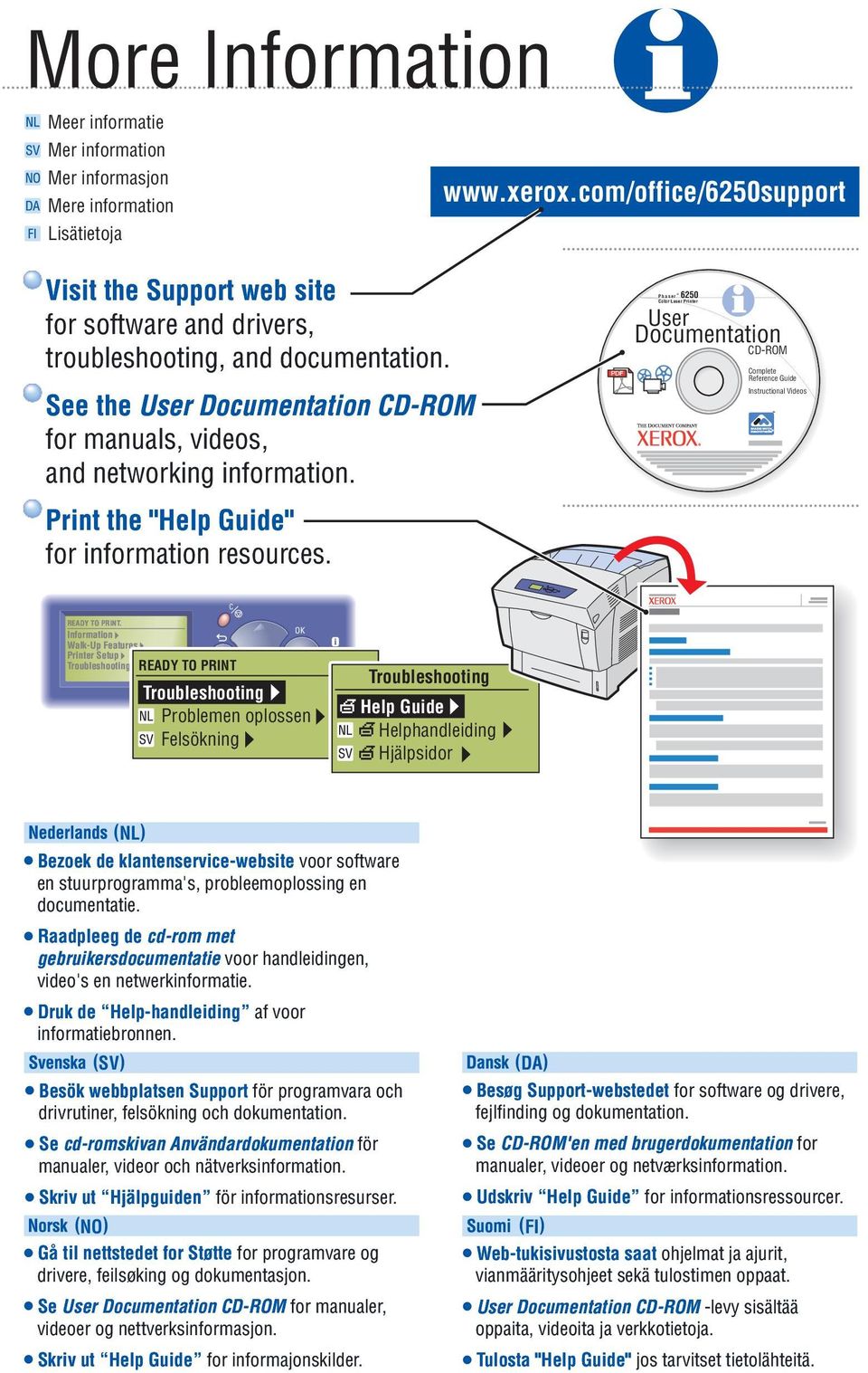 Phaser 6250 Color Laser Printer User Documentation CD-ROM Complete Reference Guide Instructional Videos READY TO PRINT.