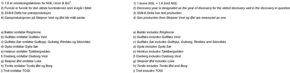 33/9-6 Delta har prøveproduksjon 3) 33/9-6 Delta has test production 4) Gassproduksjonen på Sleipner Vest og Øst blir målt samla.