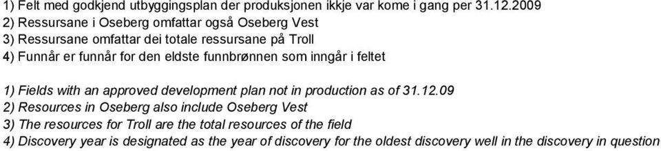 eldste funnbrønnen som inngår i feltet 1) Fields with an approved development plan not in production as of 31.12.