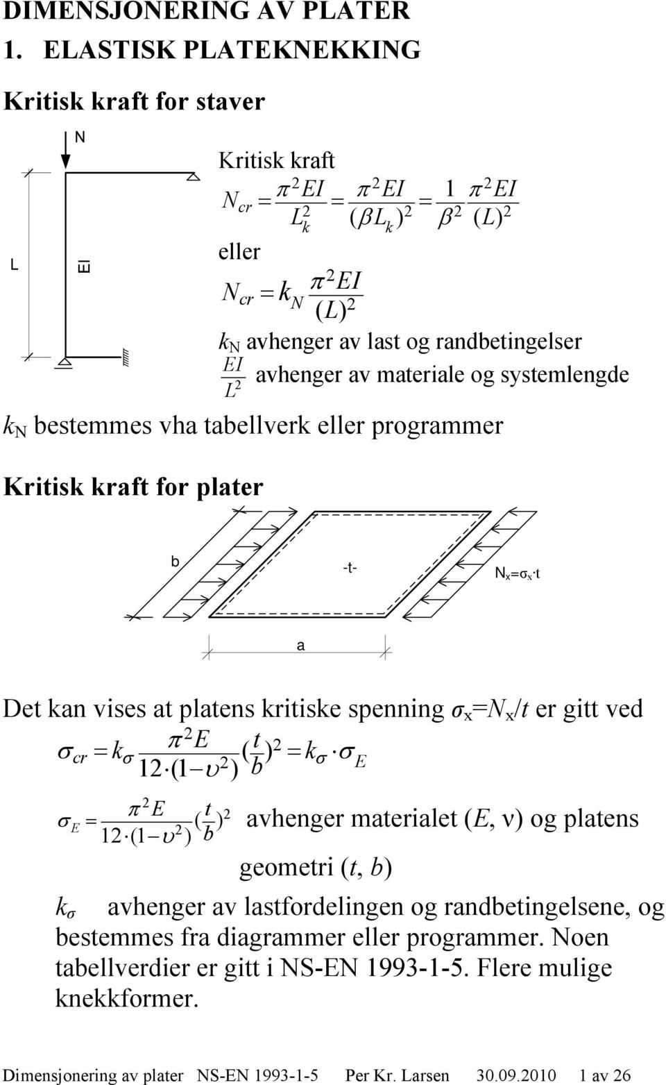 materiale og systemlengde L k N bestemmes vha tabellverk eller programmer Kritisk kraft for plater -tb N x =σ x t a Det kan vises at platens kritiske spenning σ x =N x /t er