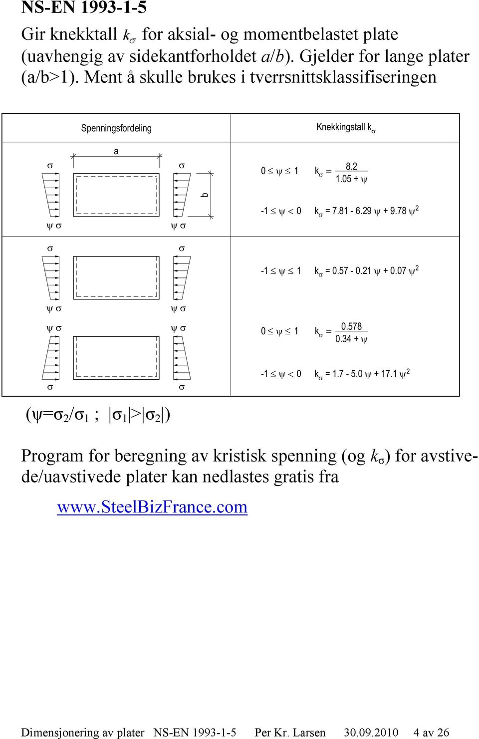 Ment å skulle brukes i tverrsnittsklassifiseringen (ψ=σ /σ ; σ > σ ) Program for beregning av