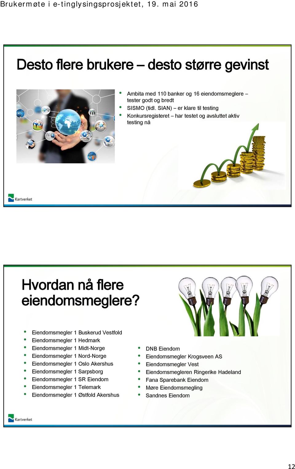 Eiendomsmegler 1 Buskerud Vestfold Eiendomsmegler 1 Hedmark Eiendomsmegler 1 Midt-Norge Eiendomsmegler 1 Nord-Norge Eiendomsmegler 1 Oslo Akershus Eiendomsmegler 1