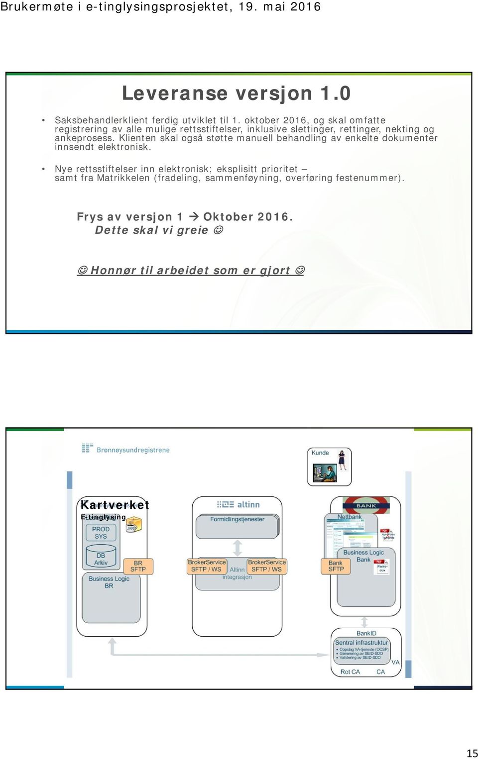 Klienten skal også støtte manuell behandling av enkelte dokumenter innsendt elektronisk.