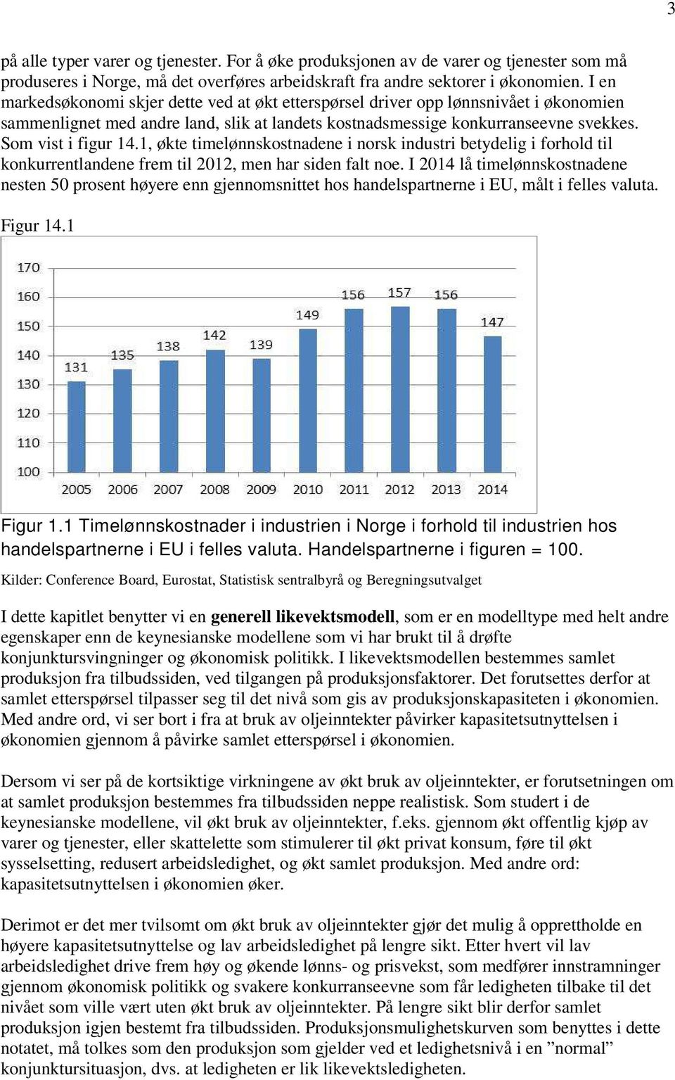 1, økte timelønnskostnadene i norsk industri betydelig i forhold til konkurrentlandene frem til 2012, men har siden falt noe.