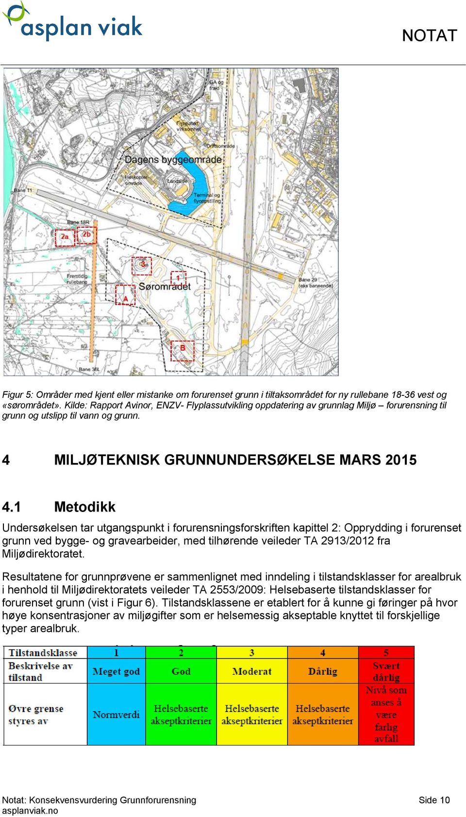 1 Metodikk Uersøkelsen tar utgangspunkt i forurensningsforskriften kapittel 2: Opprydding i forurenset grunn ved bygge- og gravearbeider, med tilhøree veileder TA 2913/2012 fra Miljødirektoratet.