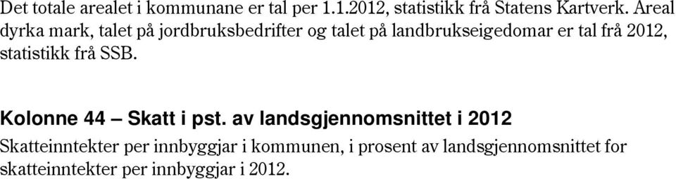 2012, statistikk frå SSB. Kolonne 44 Skatt i pst.