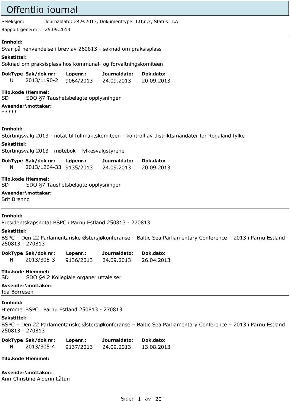Stortingsvalg 2013 - notat til fullmaktskomiteen - kontroll av distriktsmandater for Rogaland fylke Stortingsvalg 2013 - møtebok - fylkesvalgstyrene N 2013/1264-33 9135/2013 O 7 Taushetsbelagte