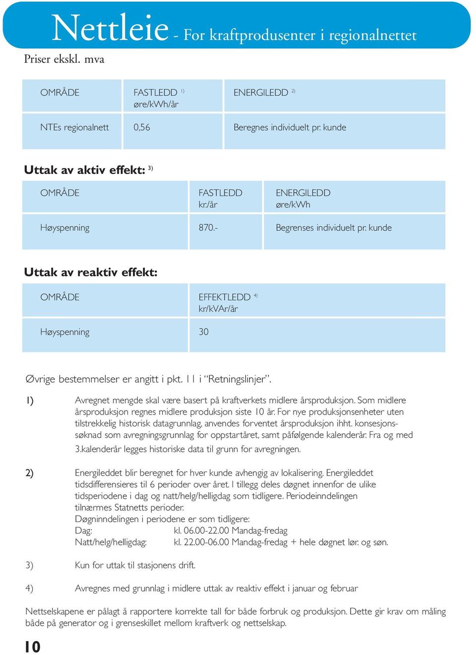 kunde Uttak av reaktiv effekt: OMRÅDE EFFEKTLEDD 4) kr/kvar/år Høyspenning 30 Øvrige bestemmelser er angitt i pkt. 11 i Retningslinjer.