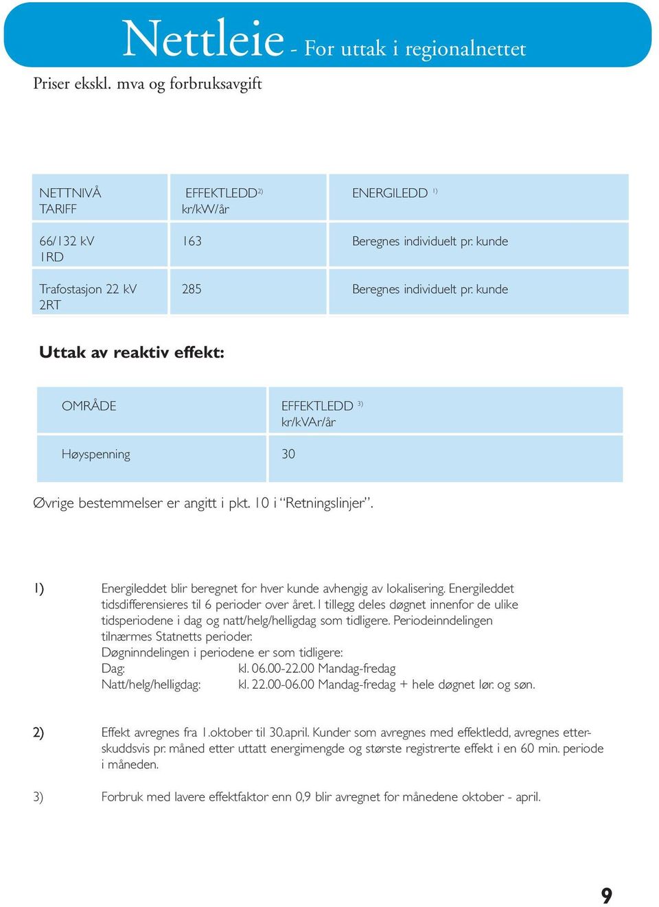 1) Energileddet blir beregnet for hver kunde avhengig av lokalisering. Energileddet tidsdifferensieres til 6 perioder over året.