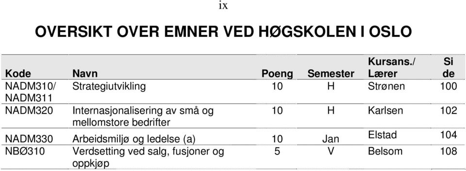 Internasjonalisering av små og 10 H Karlsen 102 mellomstore bedrifter NADM330