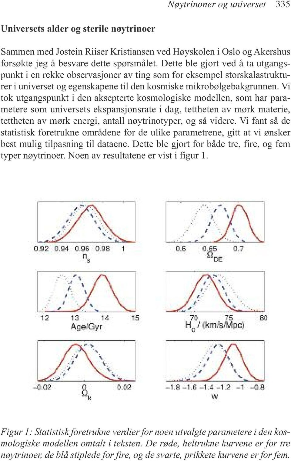 Vi tok utgangspunkt i den aksepterte kosmologiske modellen, som har parametere som universets ekspansjonsrate i dag, tettheten av mørk materie, tettheten av mørk energi, antall nøytrinotyper, og så