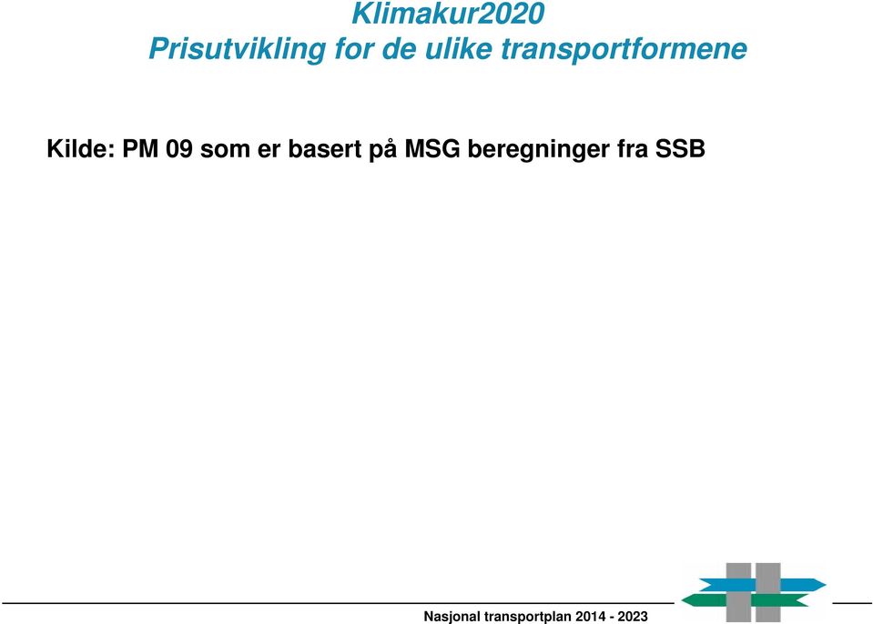 transportformene Kilde: PM