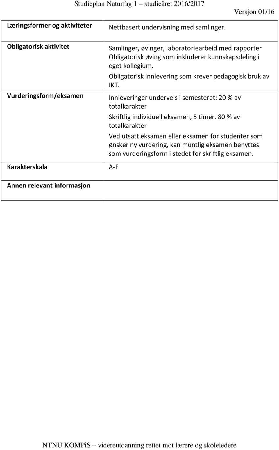 kunnskapsdeling i eget kollegium. Obligatorisk innlevering som krever pedagogisk bruk av IKT.