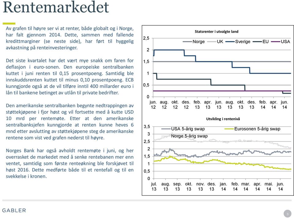 Den europeiske sentralbanken kuttet i juni renten til,15 prosentpoeng. Samtidig ble innskuddsrenten kuttet til minus,1 prosentpoeng.