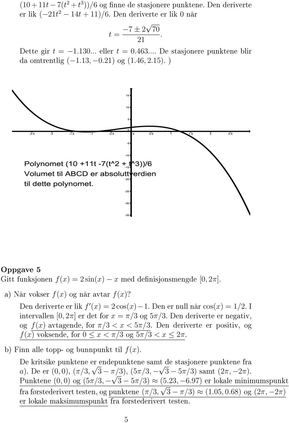 Den deriverte er lik f (x) = 2 cos(x) 1. Den er null når cos(x) = 1/2. I intervallen [0, 2π] er det for x = π/3 og 5π/3. Den deriverte er negativ, og f(x) avtagende, for π/3 < x < 5π/3.