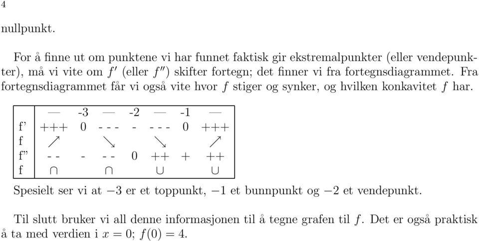 fortegn; det finner vi fra fortegnsdiagrammet.