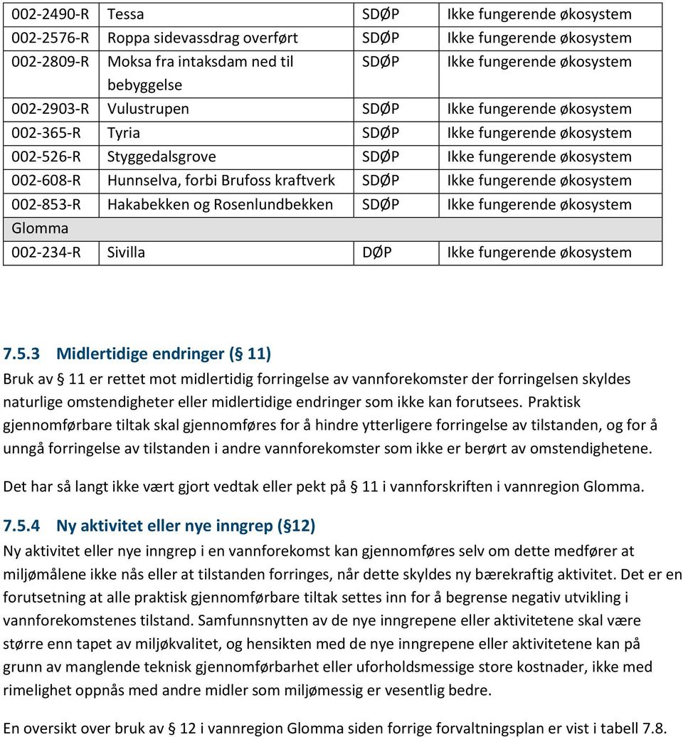 kraftverk SDØP Ikke fungerende økosystem 002-853