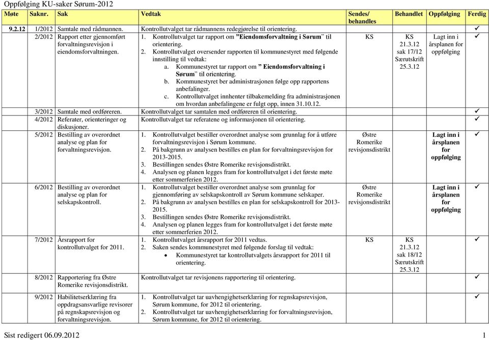 Kontrollutvalget oversender rapporten til kommunestyret med følgende innstilling til vedtak: a. Kommunestyret tar rapport om Eiendomsforvaltning i Sørum til orientering. b.