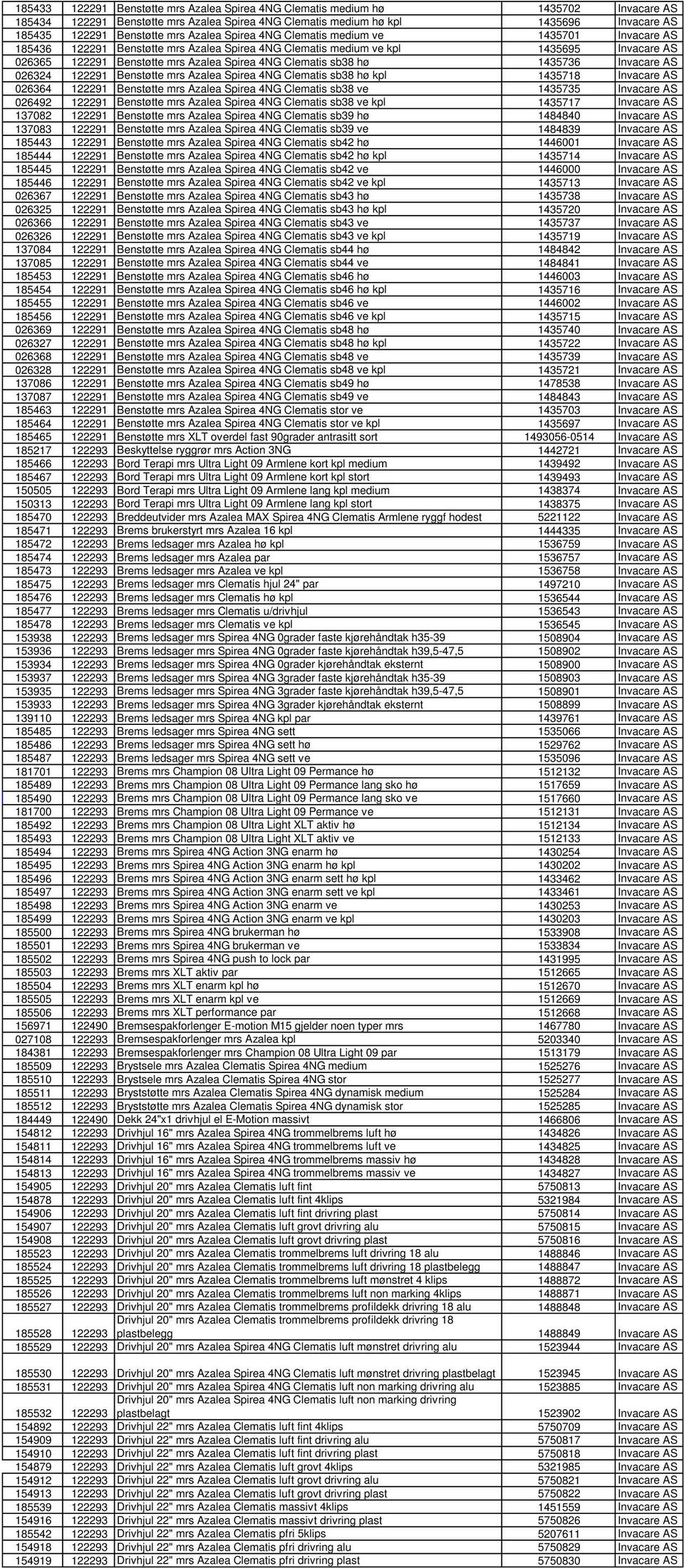 Clematis sb38 hø 1435736 Invacare AS 026324 122291 Benstøtte mrs Azalea Spirea 4NG Clematis sb38 hø kpl 1435718 Invacare AS 026364 122291 Benstøtte mrs Azalea Spirea 4NG Clematis sb38 ve 1435735