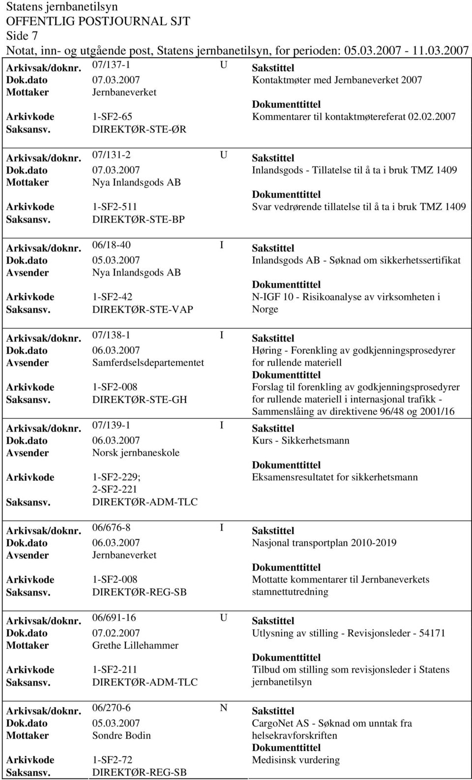 DIREKTØR-STE-BP Arkivsak/doknr.