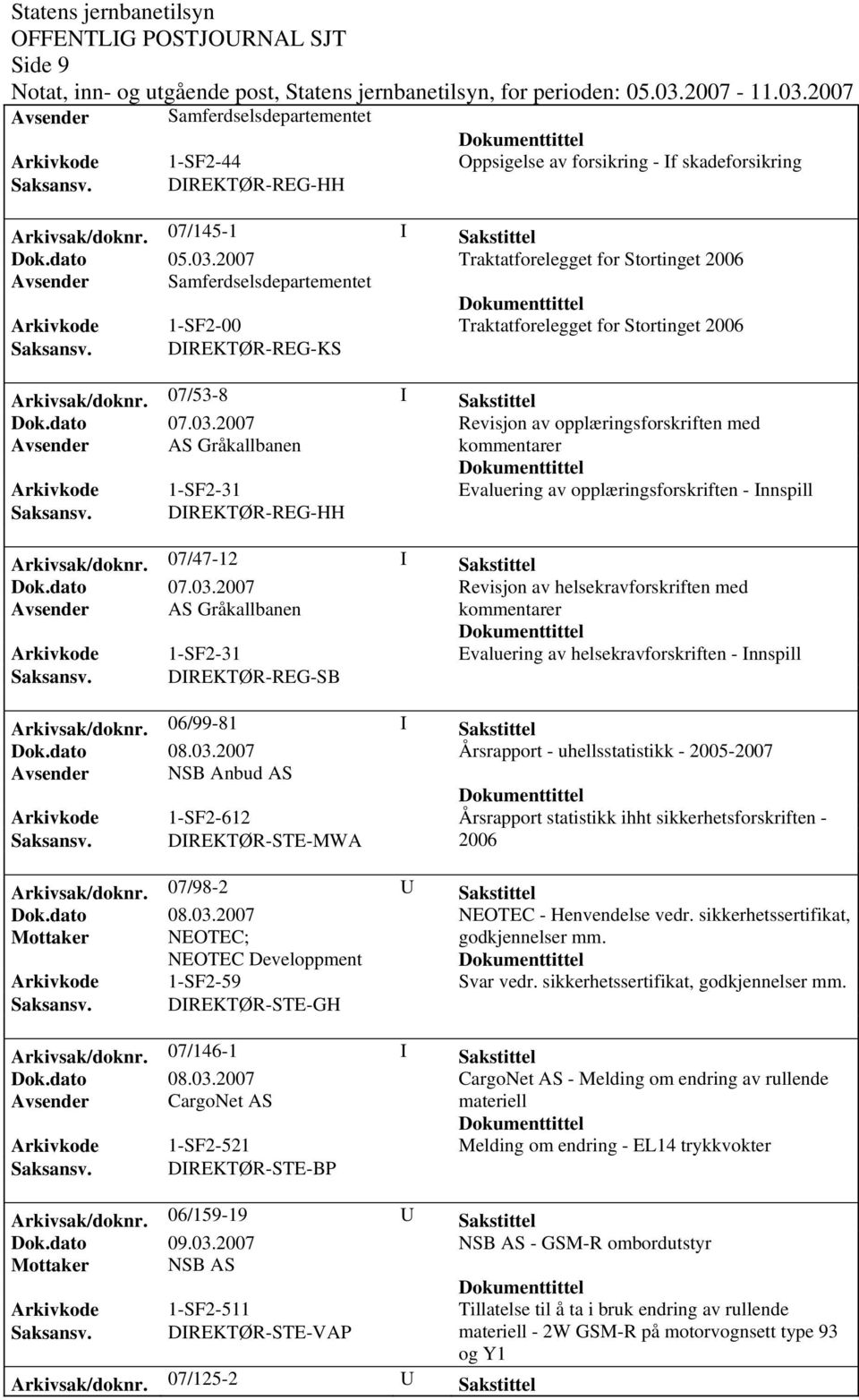 07/53-8 I Sakstittel Revisjon av opplæringsforskriften med Avsender AS Gråkallbanen kommentarer Evaluering av opplæringsforskriften - Innspill Saksansv. DIREKTØR-REG-HH Arkivsak/doknr.