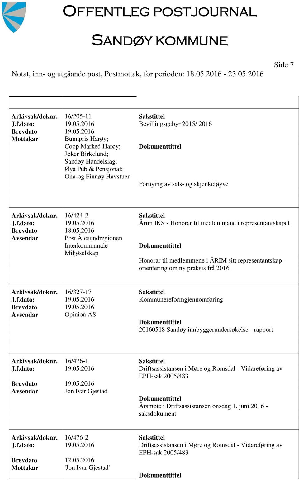 2016 Bevillingsgebyr 2015/ 2016 Mottakar Bunnpris Harøy; Coop Marked Harøy; Joker Birkelund; Sandøy Handelslag; Øya Pub & Pensjonat; Ona-og Finnøy Havstuer Fornying av sals- og skjenkeløyve