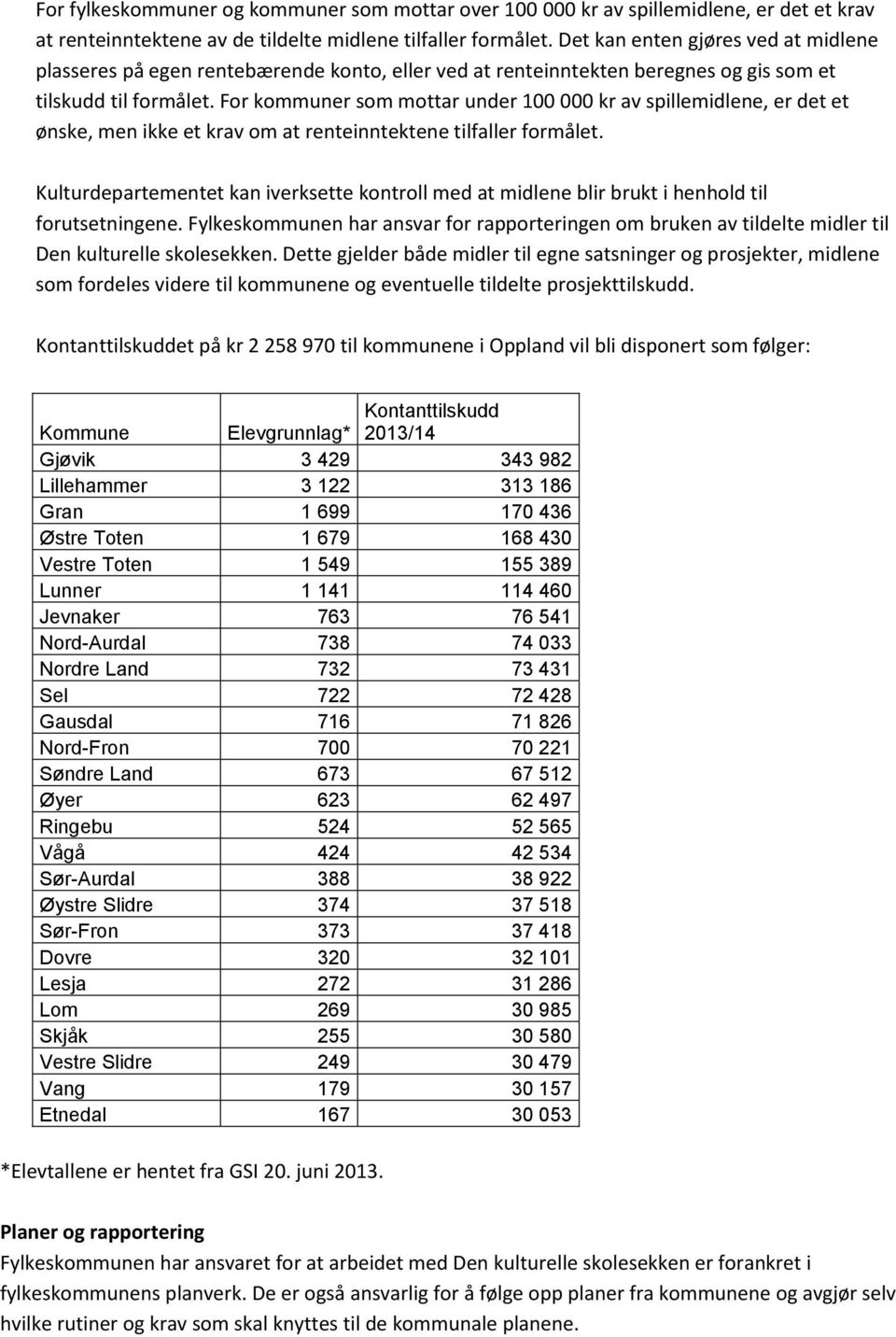 For kommuner som mottar under 100 000 kr av spillemidlene, er det et ønske, men ikke et krav om at renteinntektene tilfaller formålet.