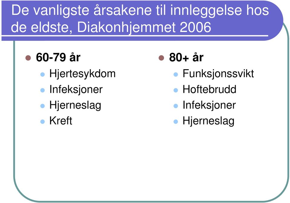 Hjertesykdom Infeksjoner Hjerneslag Kreft