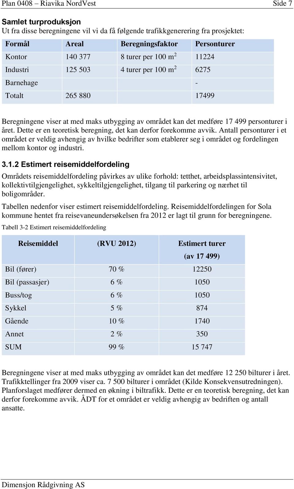 Dette er en teoretisk beregning, det kan derfor forekomme avvik.