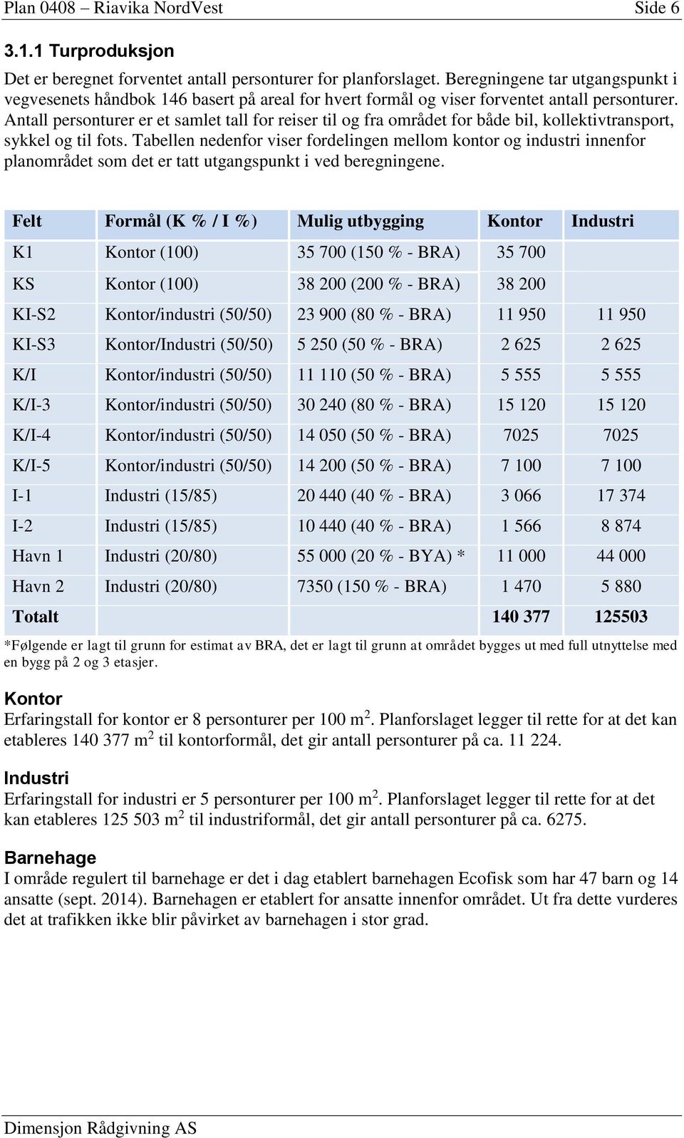 Antall personturer er et samlet tall for reiser til og fra området for både bil, kollektivtransport, sykkel og til fots.