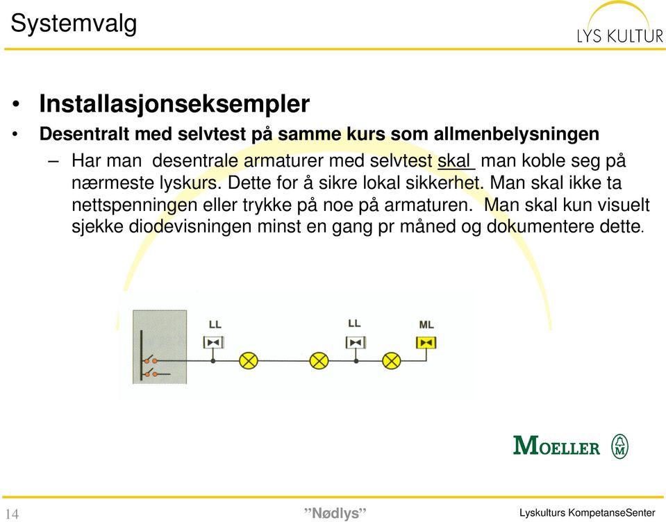 Dette for å sikre lokal sikkerhet. Man skal ikke ta nettspenningen eller trykke på noe på armaturen.