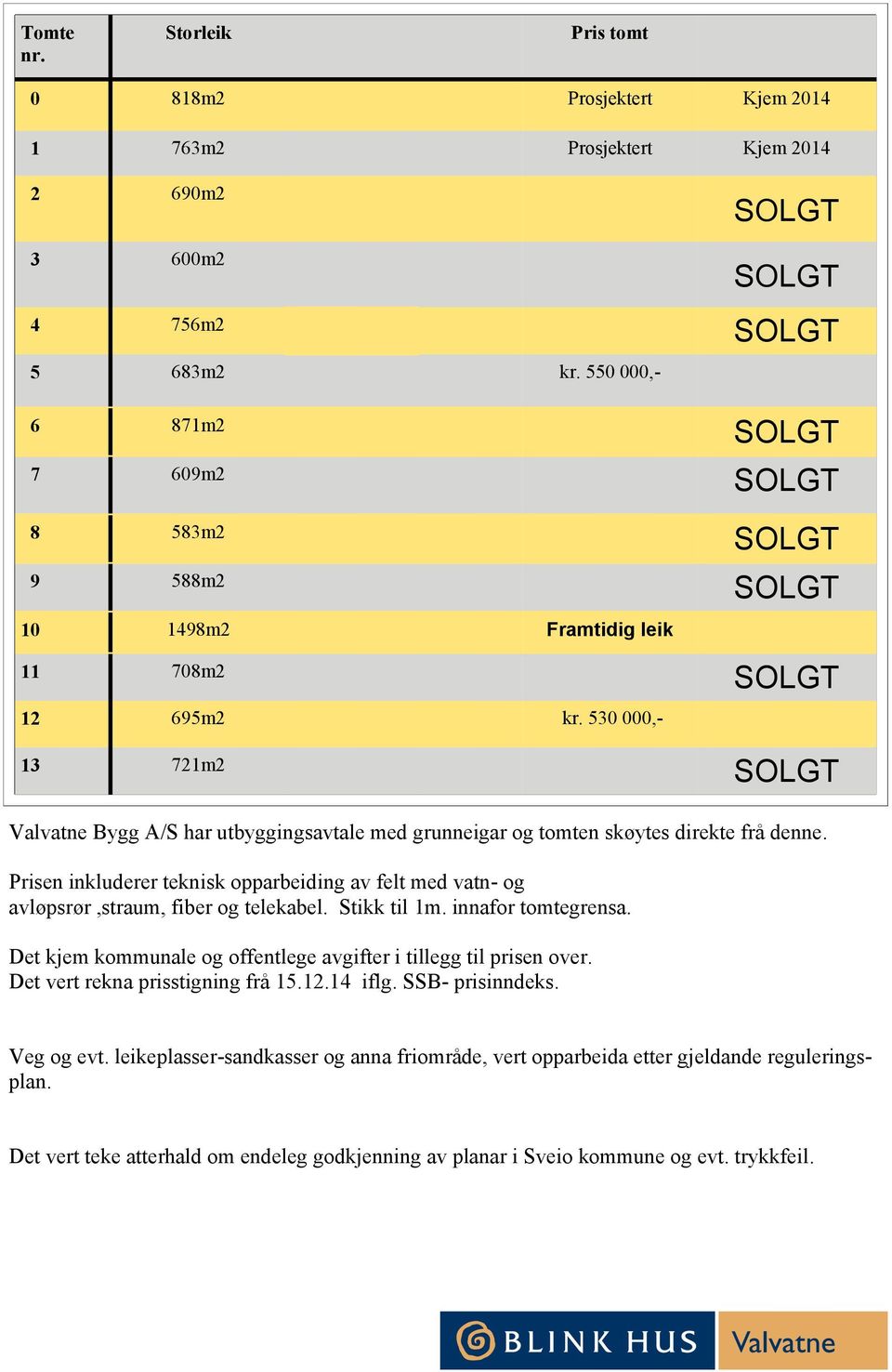 530 000,- 13 721m2 Valvatne Bygg A/S har utbyggingsavtale med grunneigar og tomten skøytes direkte frå denne.