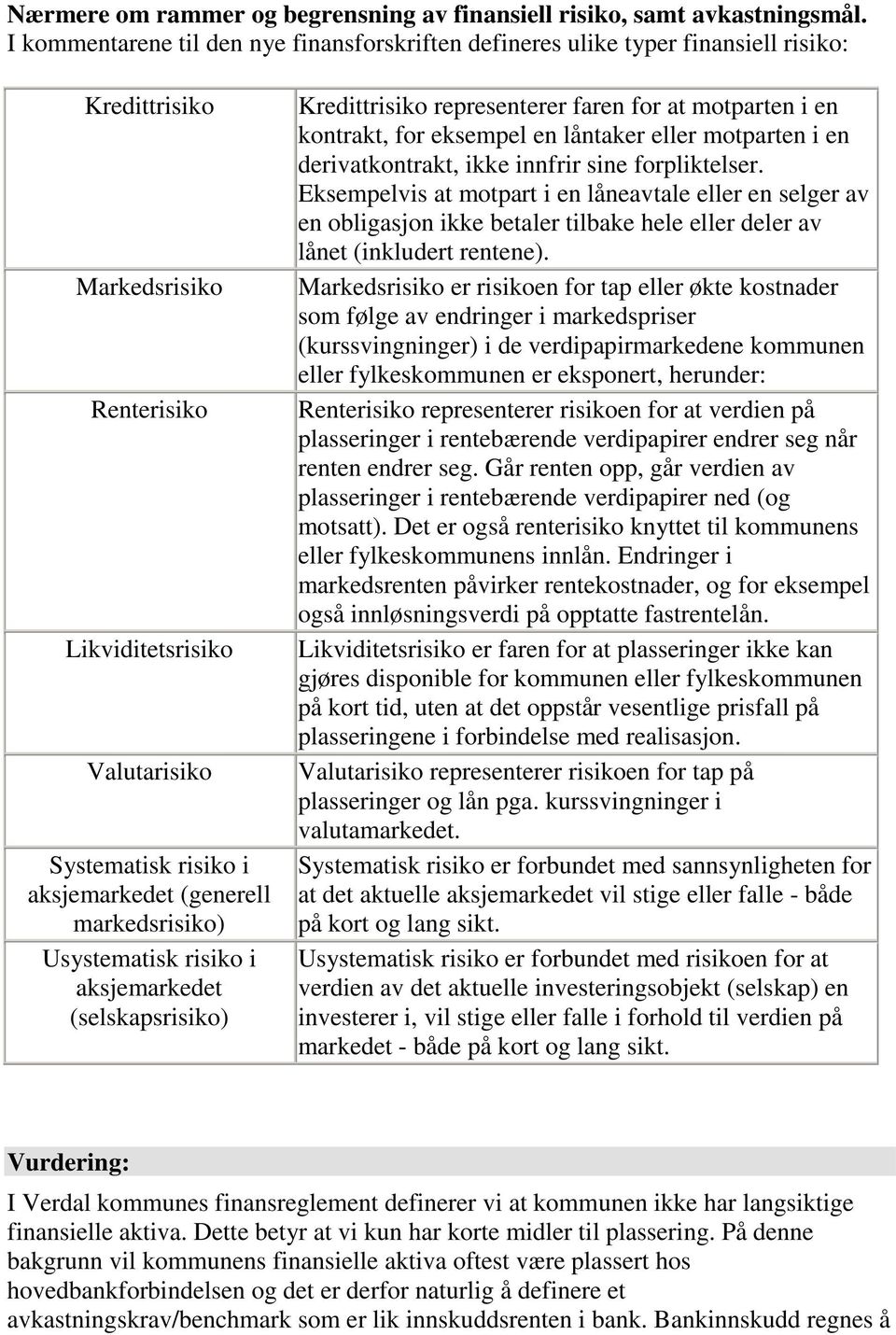 (generell markedsrisiko) Usystematisk risiko i aksjemarkedet (selskapsrisiko) Kredittrisiko representerer faren for at motparten i en kontrakt, for eksempel en låntaker eller motparten i en