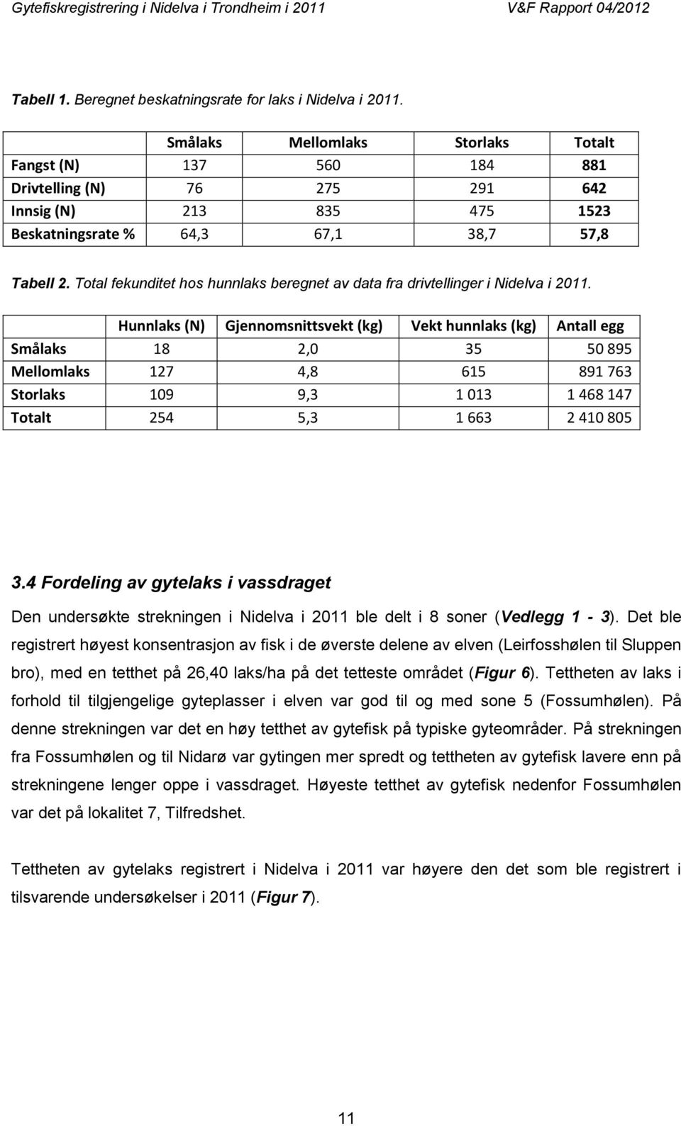 Total fekunditet hos hunnlaks beregnet av data fra drivtellinger i Nidelva i 2011.