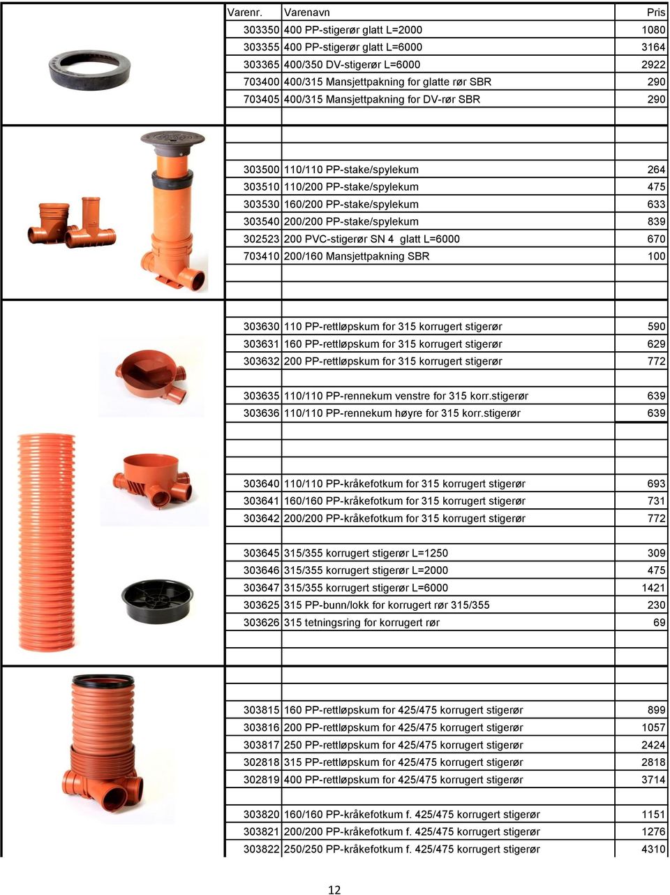 PVC-stigerør SN 4 glatt L=6000 670 703410 200/160 Mansjettpakning SBR 100 303630 110 PP-rettløpskum for 315 korrugert stigerør 590 303631 160 PP-rettløpskum for 315 korrugert stigerør 629 303632 200