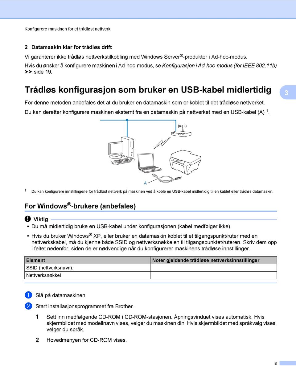 Trådløs konfigurasjon som bruker en USB-kabel midlertidig For denne metoden anbefales det at du bruker en datamaskin som er koblet til det trådløse nettverket.