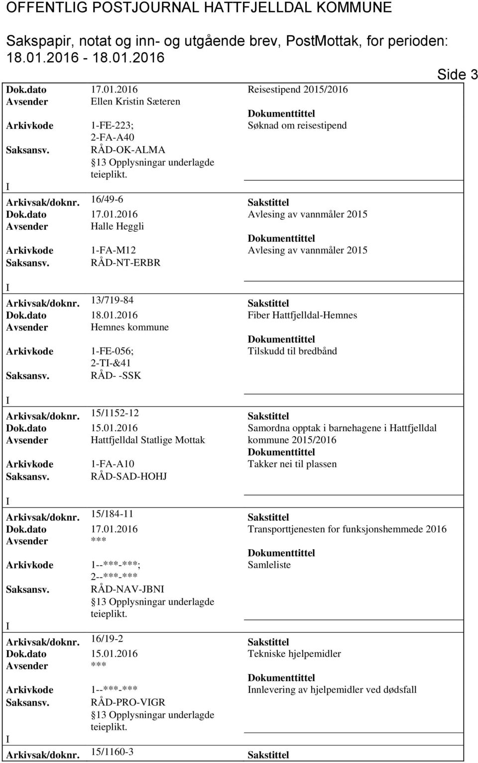 RÅD- -SSK Arkivsak/doknr. 15/1152-12 Sakstittel Dok.dato 15.01.